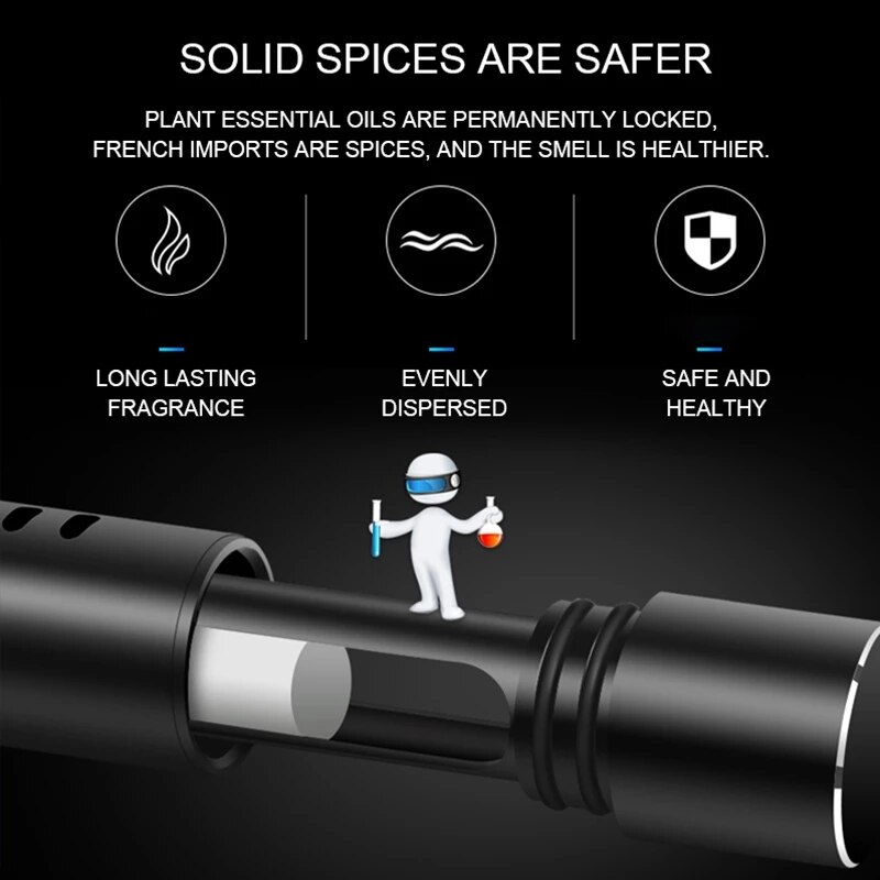 Car Air Freshener Car Air Freshener